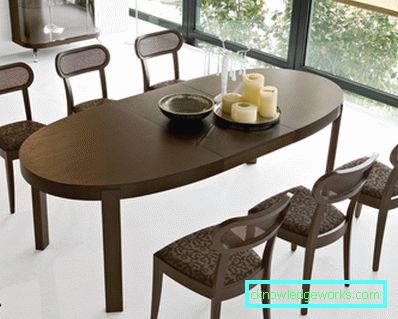 Oval Kitchen Table